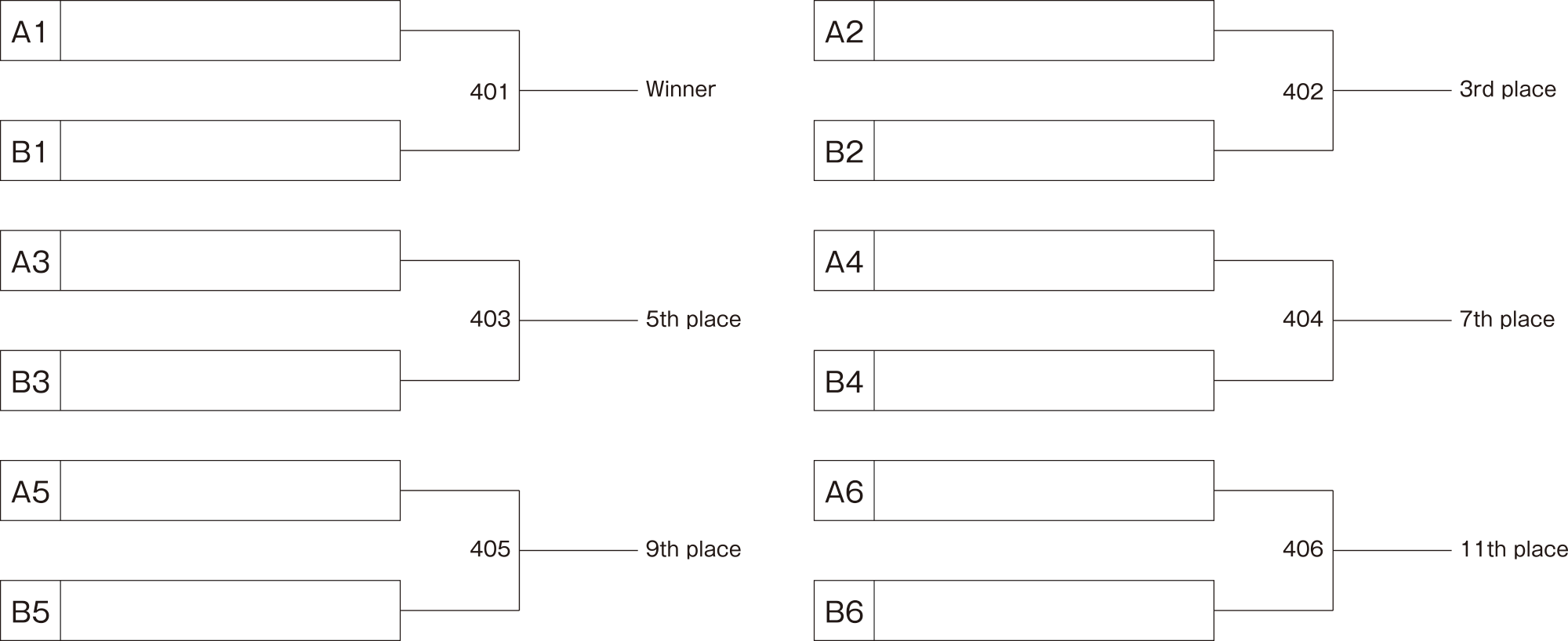 The 2nd stage,knockout for the final place（Para table tennis men） 